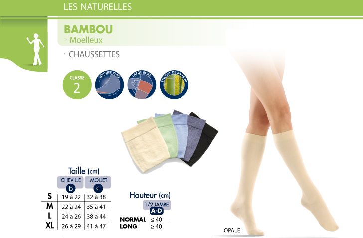Chaussettes de contention Sigvaris BAMBOU Classe 2